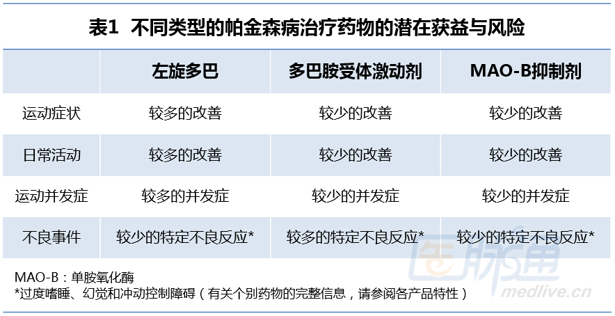  蒙彼利埃医疗团队升级，引入德国运动康复技术  